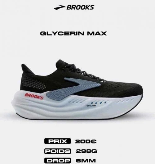 Product media