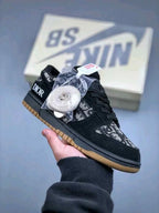 Product media